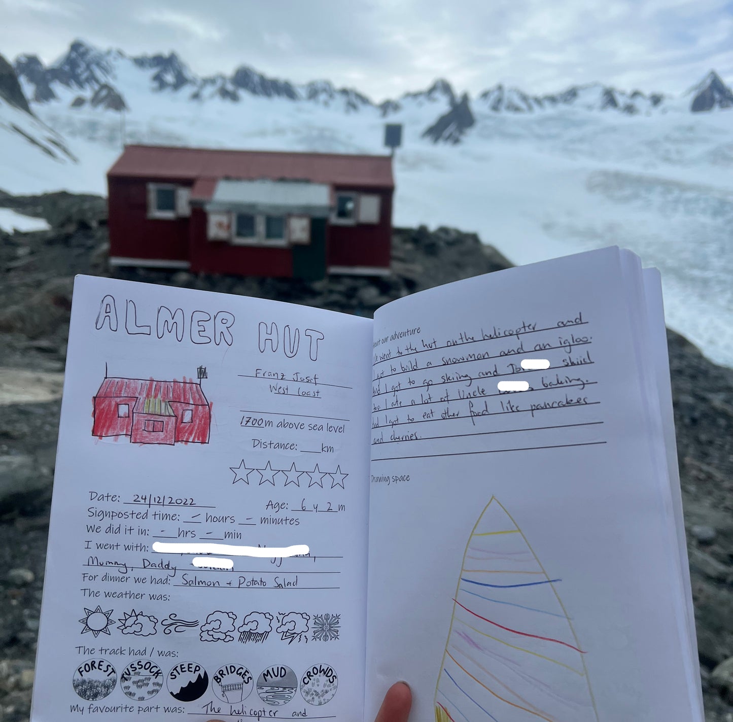 Overnight Tramping Journal Page