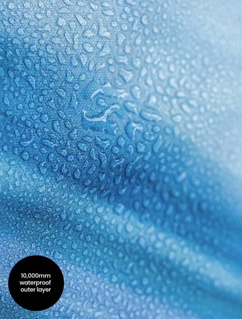 CosiDri Multi Mat